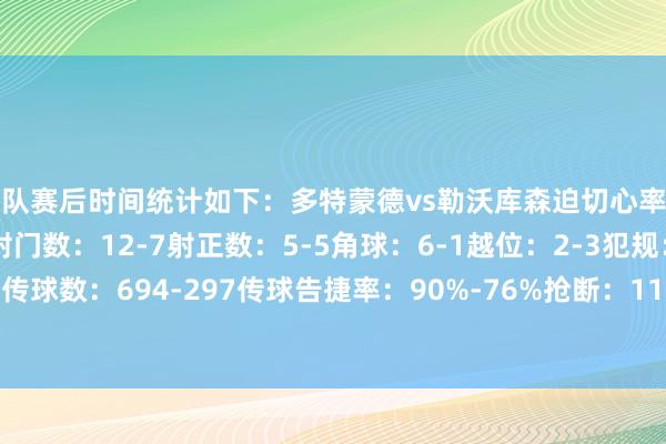两队赛后时间统计如下：多特蒙德vs勒沃库森迫切心率图控球率：70%-30%射门数：12-7射正数：5-5角球：6-1越位：2-3犯规：8-6黄牌：1-2传球数：694-297传球告捷率：90%-76%抢断：11-15禁止：7-9突围：10-17体育录像/图片