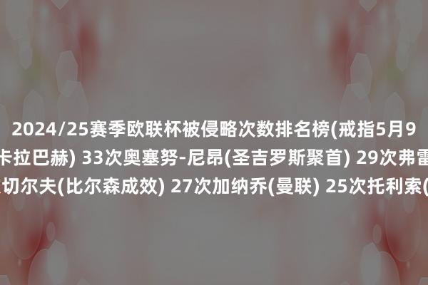2024/25赛季欧联杯被侵略次数排名榜(戒指5月9日)马尔科-扬科维奇(卡拉巴赫) 33次奥塞努-尼昂(圣吉罗斯聚首) 29次弗雷德(费内巴切) 28次切尔夫(比尔森成效) 27次加纳乔(曼联) 25次托利索(里昂) 24次塞巴斯蒂安-希曼斯基(费内巴切) 24次夸迪奥-科内(罗马) 23次阿布法尼(费伦茨瓦罗斯) 23次麦迪逊(托特纳姆热刺) 22次欧洲杯体育信息