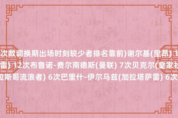 次数调换期出场时刻较少者排名靠前)谢尔基(里昂) 15次梅尔滕斯(加拉塔萨雷) 12次布鲁诺-费尔南德斯(曼联) 7次贝克尔(皇家社会) 6次巴伊拉米(格拉斯哥流浪者) 6次巴里什-伊尔马兹(加拉塔萨雷) 6次埃基蒂克(法兰克福) 6次帕罗特(阿尔克马尔) 6次帕特里克-贝格(博德精通) 6次海于格(博德精通) 6次体育赛事直播