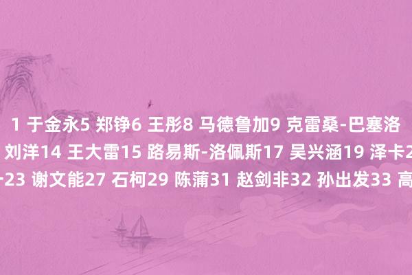 1 于金永5 郑铮6 王彤8 马德鲁加9 克雷桑-巴塞洛斯10 卡扎伊什维利11 刘洋14 王大雷15 路易斯-洛佩斯17 吴兴涵19 泽卡21 刘彬彬22 李源一23 谢文能27 石柯29 陈蒲31 赵剑非32 孙出发33 高准翼35 黄政宇38 李小恒55 彭啸59 梅帅军B 名单41 依木兰-买买提44 史松宸45 陈泽仕51 刘骐玮57 王昊斌58 彭逸翔60 谢木西丁-玉素甫江61 王人