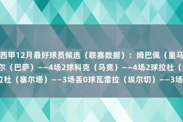 西甲12月最好球员候选（联赛数据）：姆巴佩（皇马）——4场4球1助亚马尔（巴萨）——4场2球科克（马竞）——4场2球拉杜（塞尔塔）——3场丢0球瓦雷拉（埃尔切）——3场2球    体育录像/图片