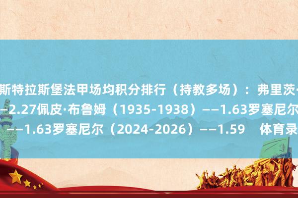 持教斯特拉斯堡法甲场均积分排行（持教多场）：弗里茨·克尔（1934-1935）——2.27佩皮·布鲁姆（1935-1938）——1.63罗塞尼尔（2024-2026）——1.59    体育录像/图片